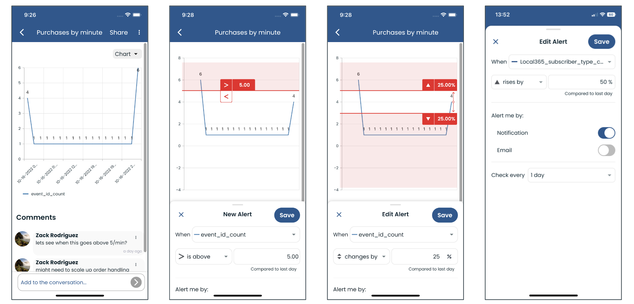 Announcing Dynamic Alerts! Real-time notifications when data changes