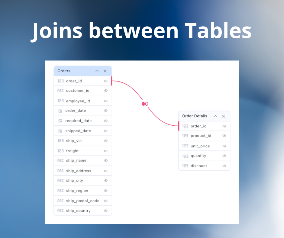 Create joins between multiple tables
