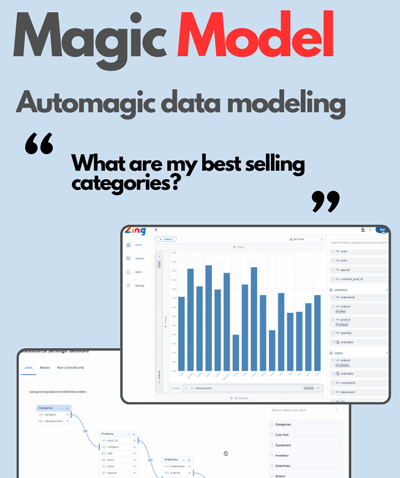Zing MagicModel: GenAI Data Modeling