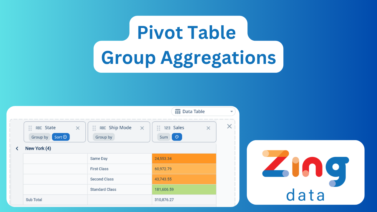 Pivot Tables: Introducing Group Aggregations