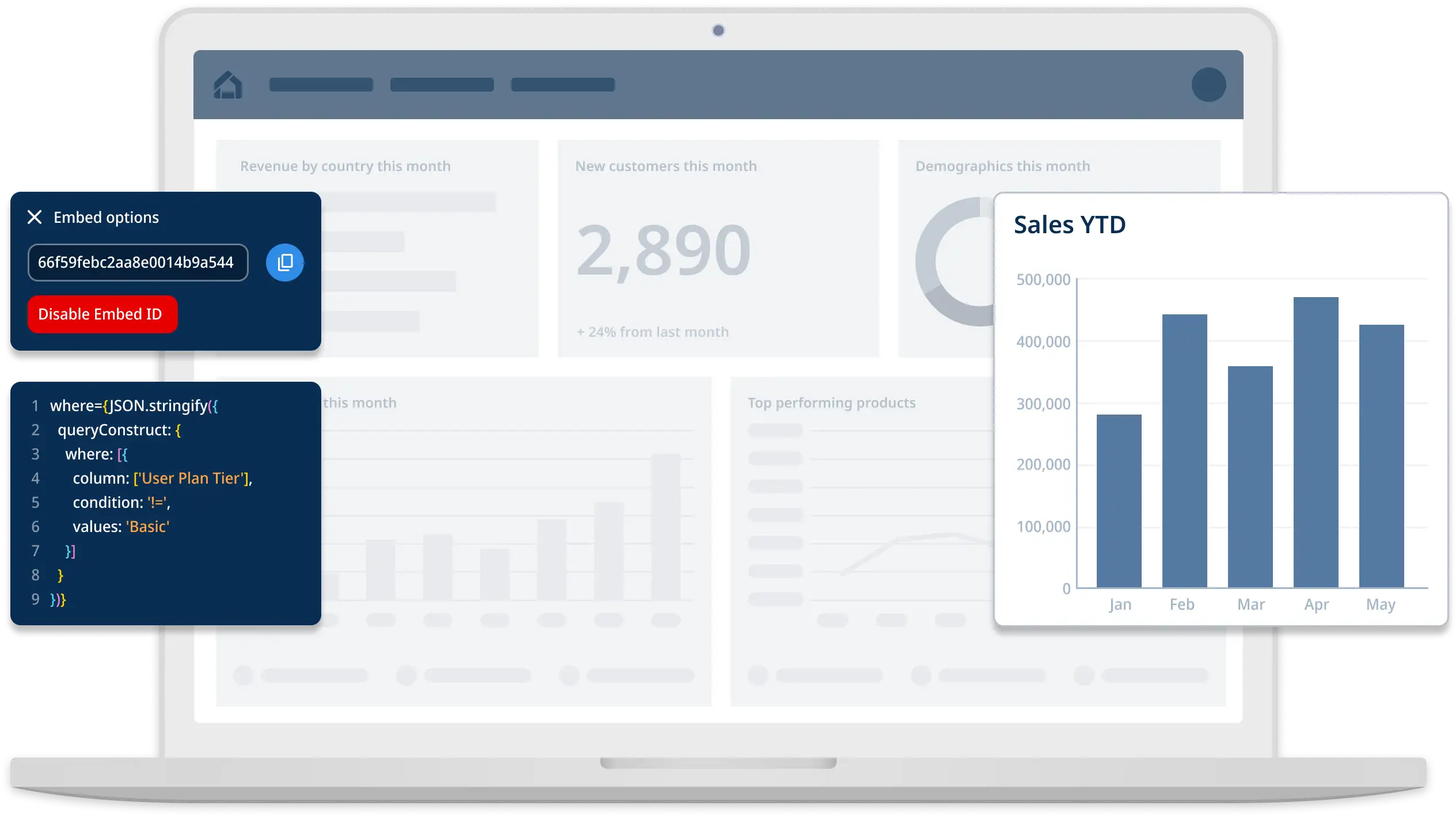 Embedded Analytics