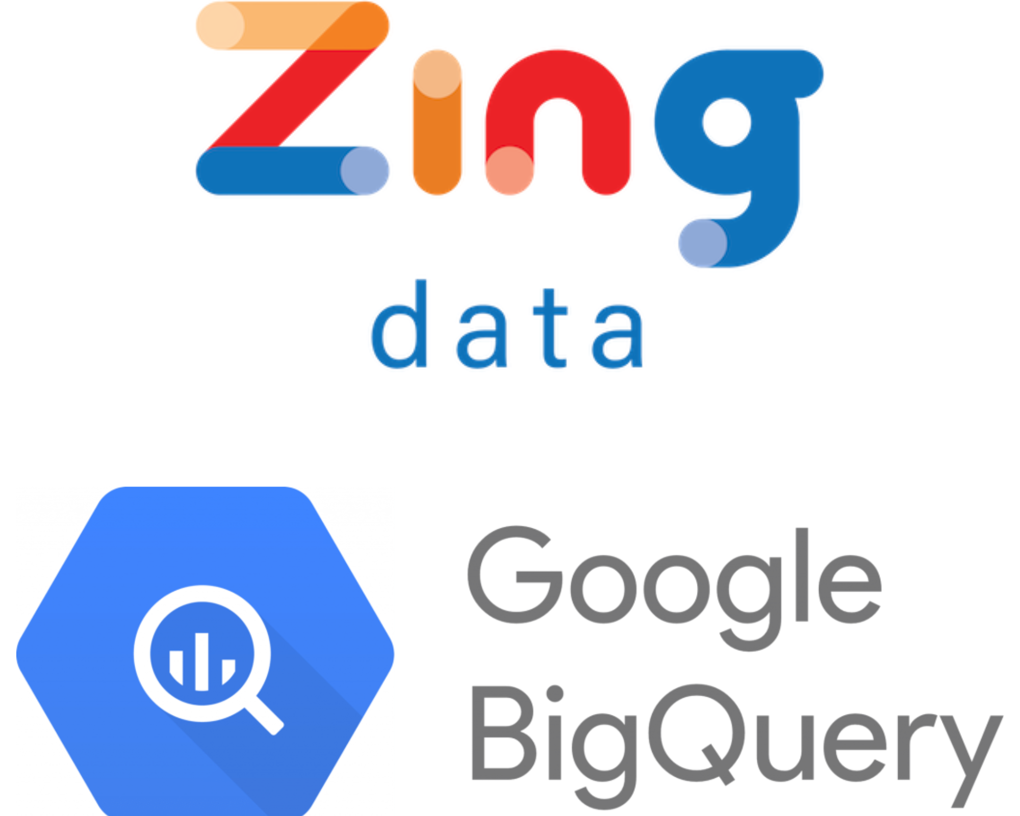 Turn your data into insights seamlessly using Zing
